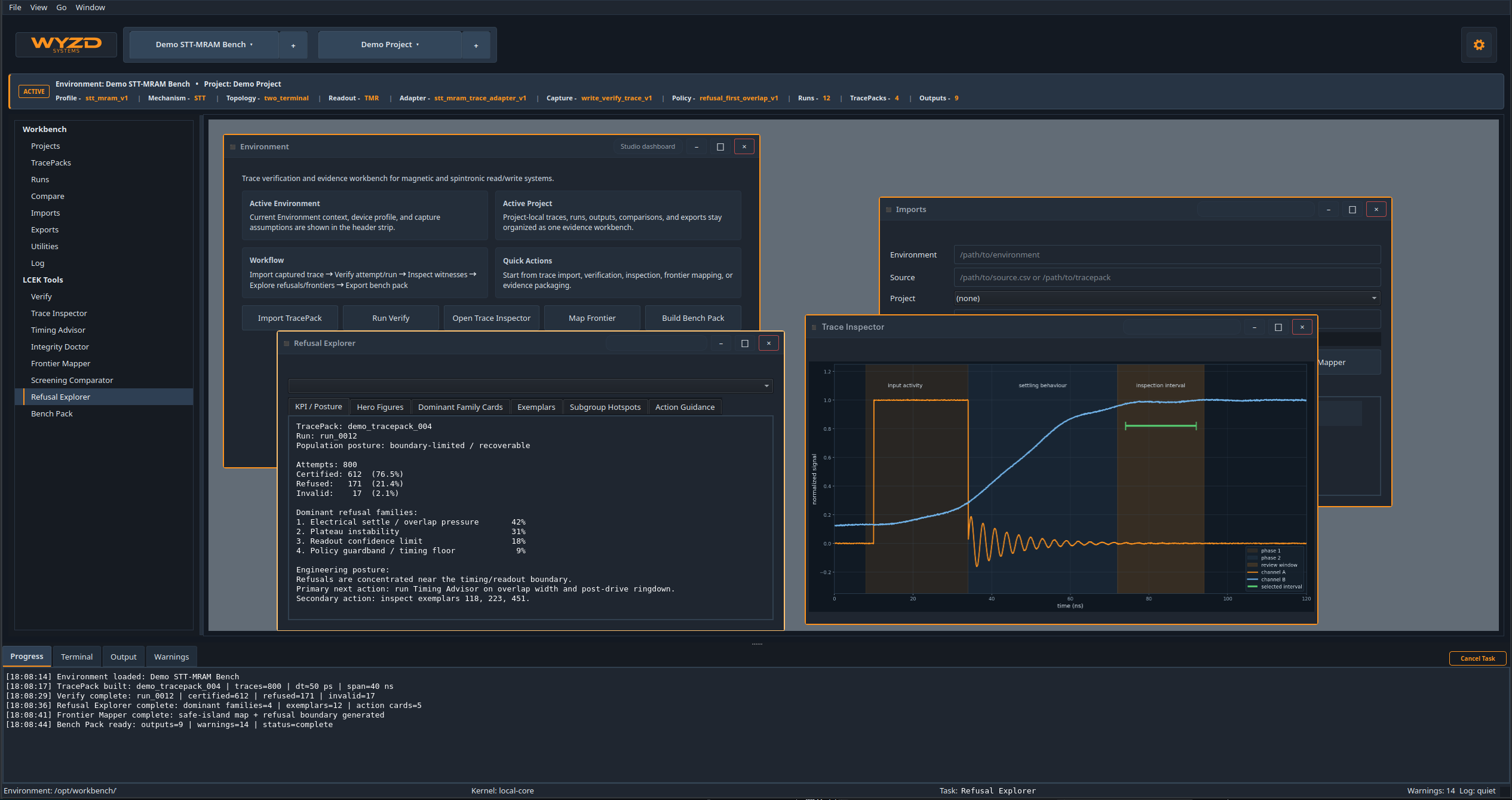 HyroScope GUI showing trace verification, refusal explorer and trace inspector windows